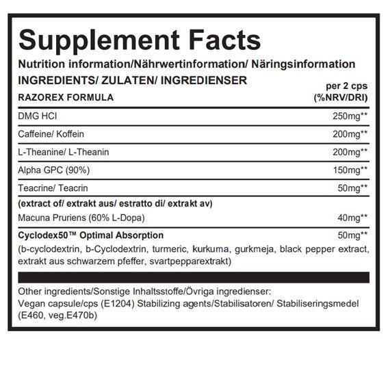 Perf Rajorx Nootropics – ProSuppz.Com